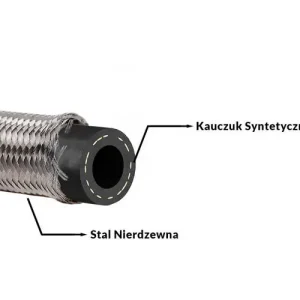 Bestseller Przewód AN4 5.5mm kauczukowy CPE w oplocie stalowym
